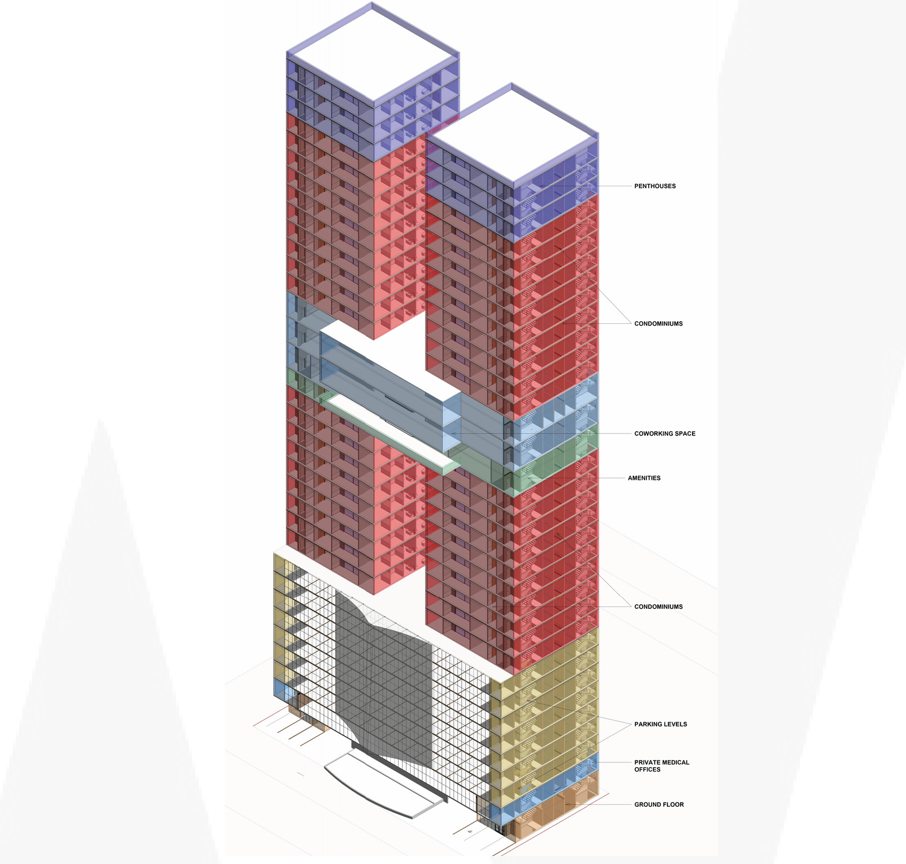 Innovative Design in Mixed-Use Developments
